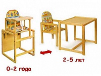 Продам детский стол-стул для кормления Агнешка (пр-во Польша, новый)  